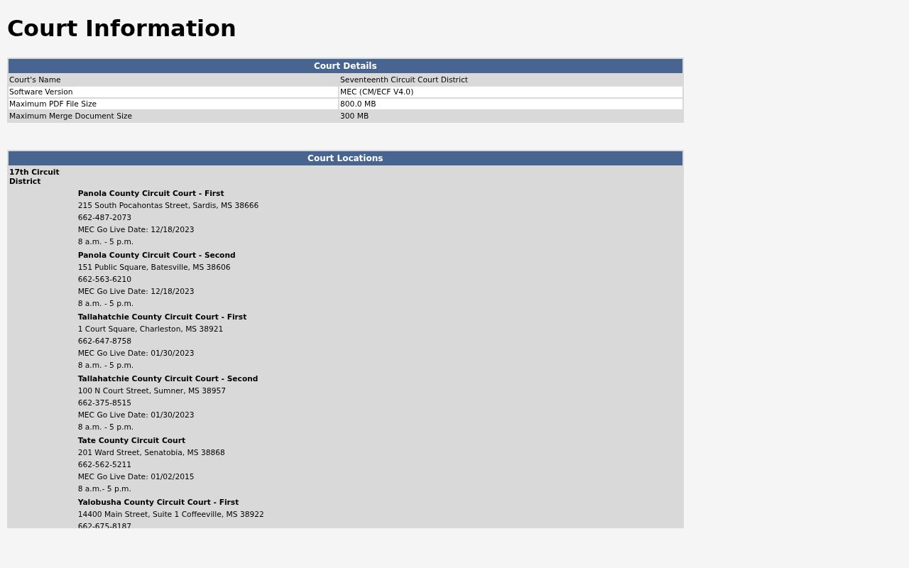 Seventeenth Circuit MEC directory entry for Panola First and Second Districts
